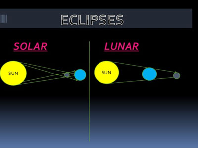 Solar ECLIPSE pt1 07